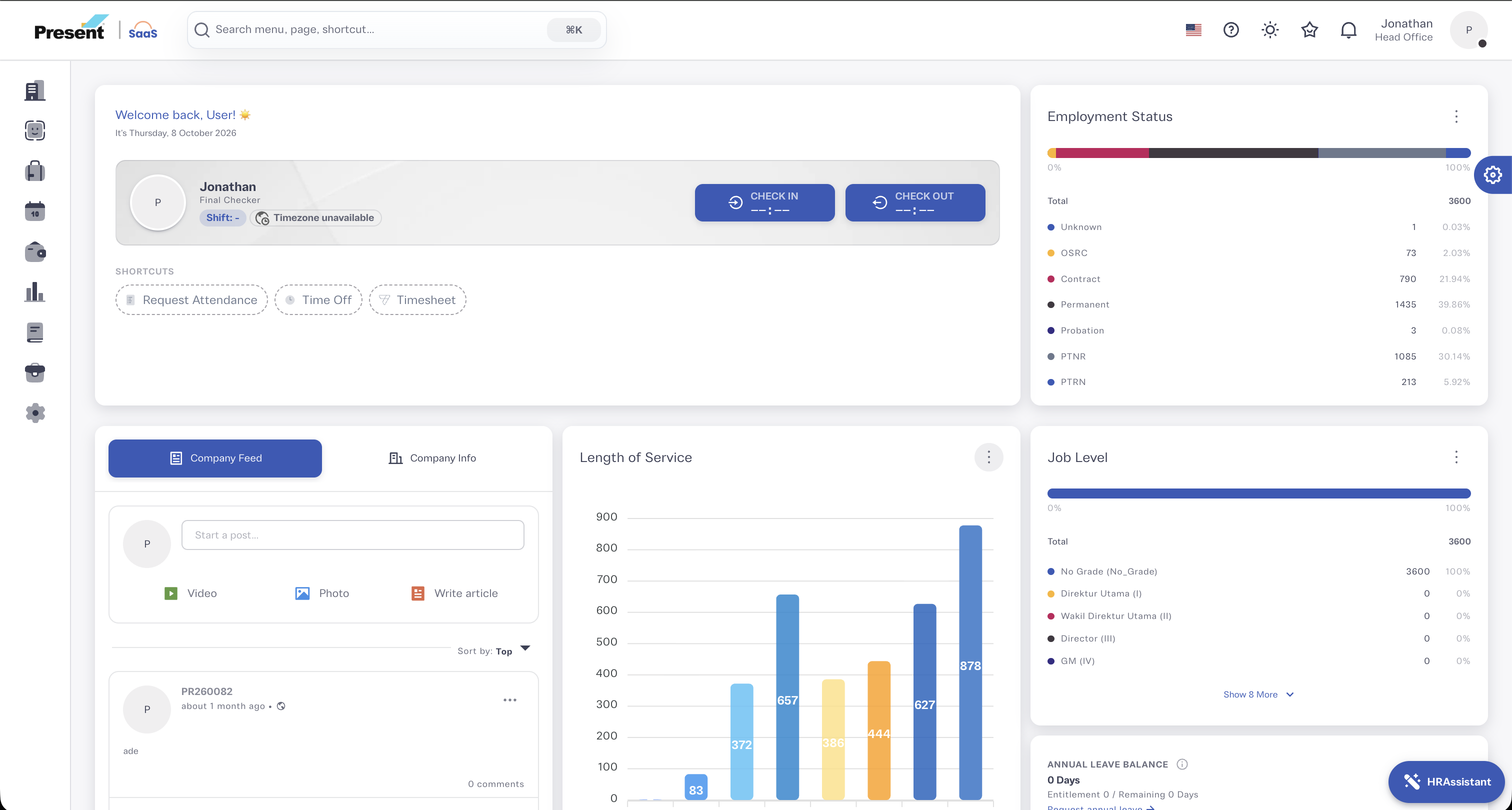 Tampilan Antarmuka Dasbor Master Data & Database Karyawan PresentHR